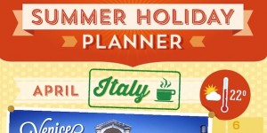 Luxury Summer Holiday Planner: Your Guide of When to Go Where